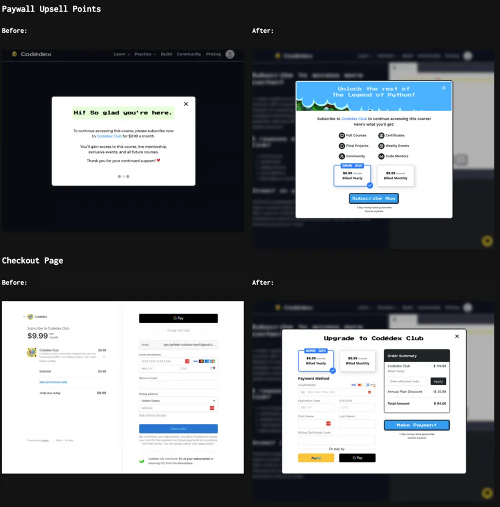 Before and after comparison of Codédex paywall upsell and checkout page redesign showing improved clarity and conversion focus