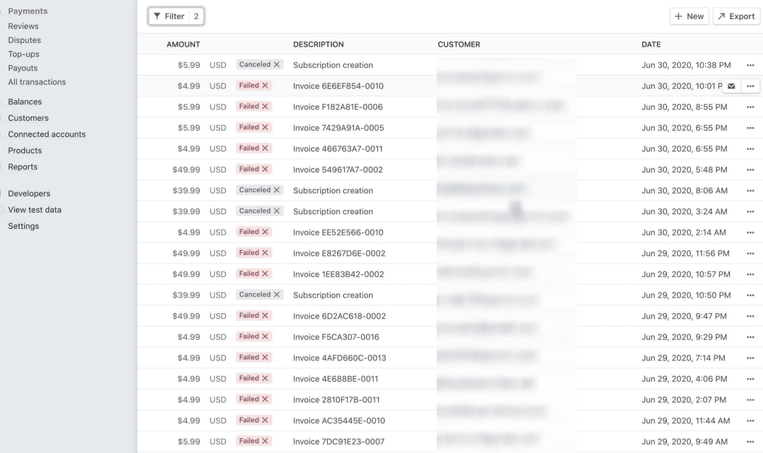 Stripe dashboard showing failed and canceled payments that needed recovery